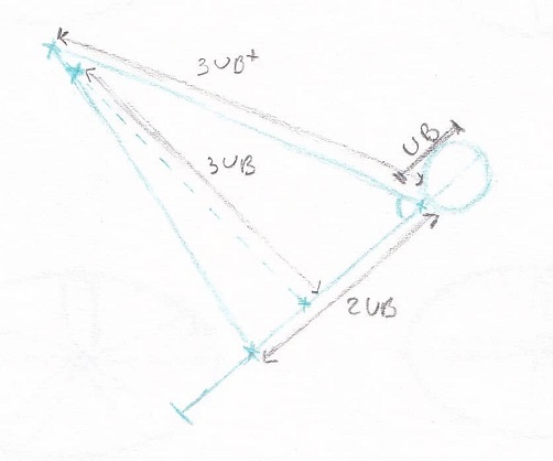 Traits de construction pour le corps et la tête et l'aile avant avec les proportions pour un Ascalaphe