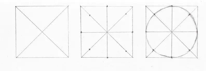 Tracer un cercle avec un carré