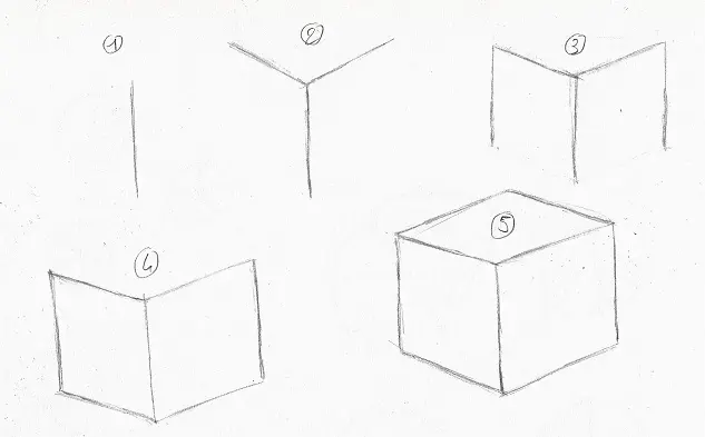 Dessin d'un cube étape par étape