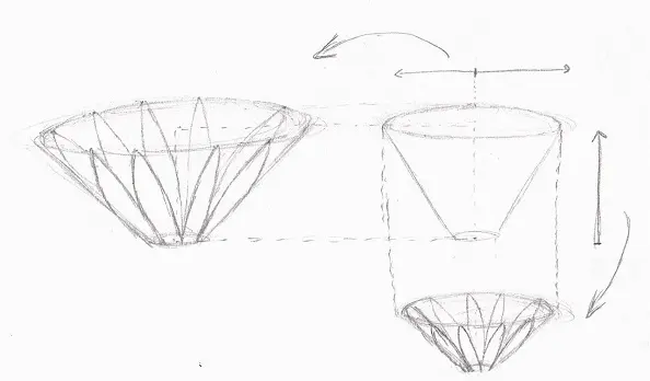 Modèle de fleur effets de la variation de la hauteur et de la largeur